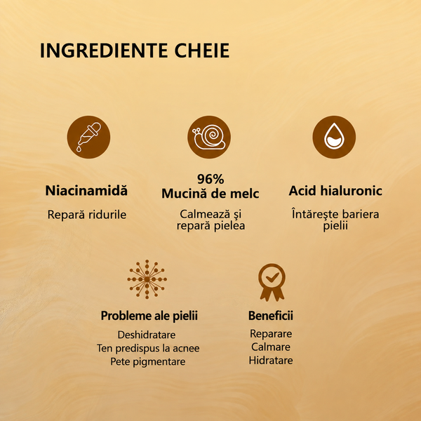 Serum Magic pentru Ten